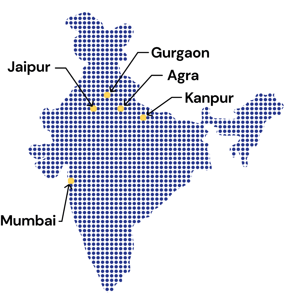 locations
